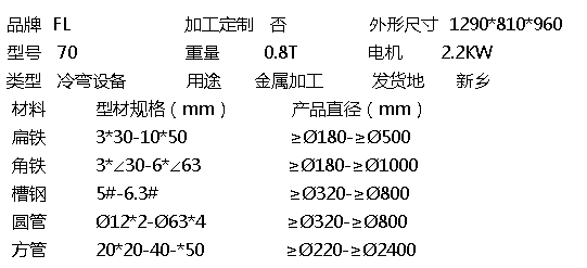 70微信图片_20220330083547.png