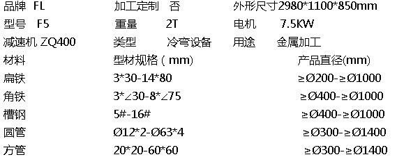 F5微信图片_20220330092627.png